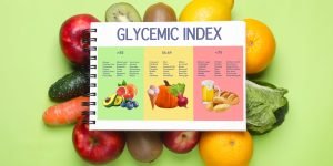 Glycemic Index